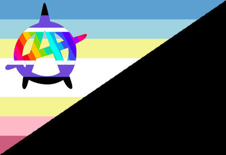 Progressive MAP Progressive MAP