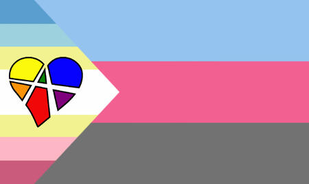 MAP Relationship Anarchy Triangle MAP Relationship Anarchy Triangle